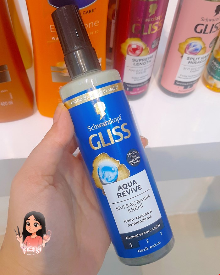 اسپری دو فاز آبرسان گلیس مدل Aqua Revive
